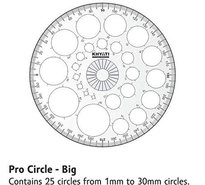 Isomars ProCircle 360 degree with 25 circles