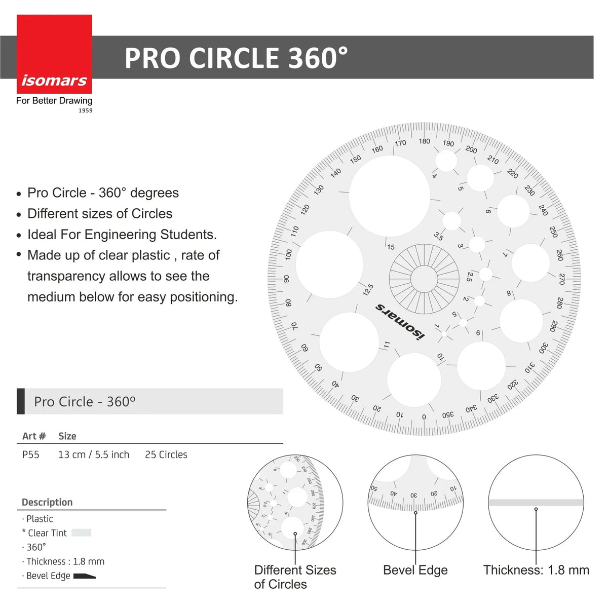Isomars ProCircle 360 degree with 25 circles